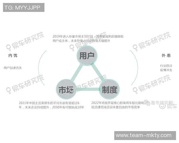 马永明专注引入先进管理模式不再负责商业品牌发展